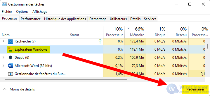 Gestionnaire des tâches-Explorateur Windows