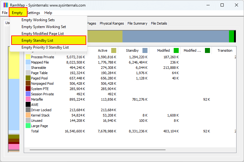 RamMap