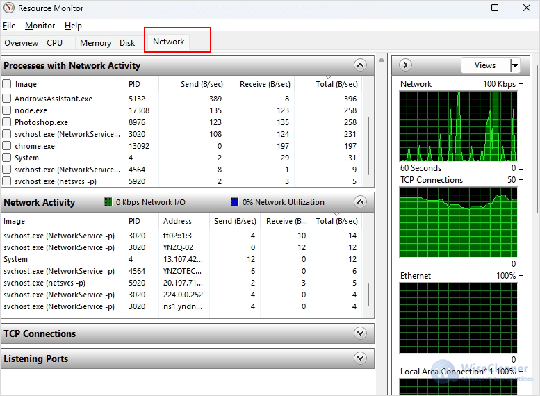 Using Resource Monitor